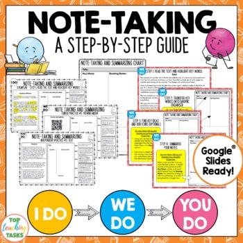 Preview of Note Taking and Paraphrasing Activities | Learn how to take notes