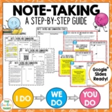 Note Taking and Paraphrasing Activities | Learn how to take notes