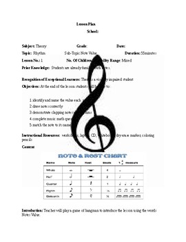 Preview of Note Value