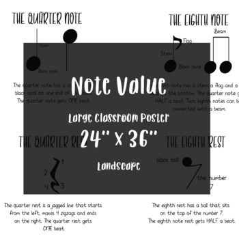 Preview of Note Value Poster Reference Guide to Musical Note Values