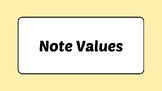 Note Values Presentation