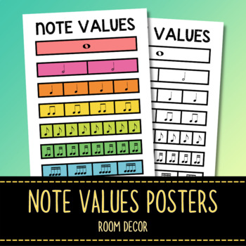 Preview of Note Values Wall Posters - Music Reference Sheets - Room Decor