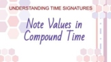 Note Values in Compound Time Google Slides