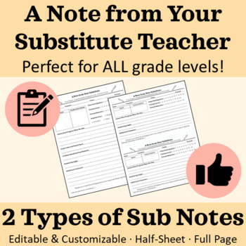 Preview of Note from Substitute Teacher - EASY, EDITABLE Sub Forms for All Grade Levels