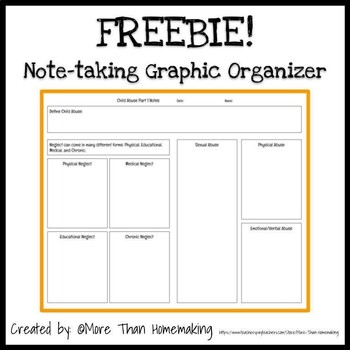 Preview of Note-taking Graphic Organizer - Types of Child Abuse