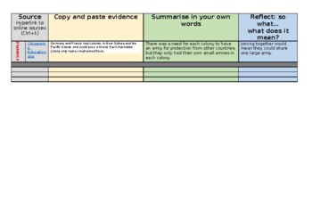 Preview of Note taking table upper primary (HASS)
