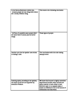 Note-taking worksheet #11: TED Talk topic by KP Wee | TpT