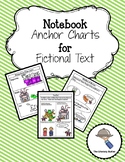 Notebook Anchor Charts for Fictional Texts