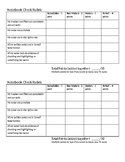 Notebook Check Rubric