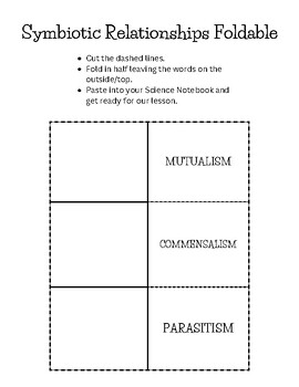 Preview of Notebook Foldable Symbiotic Relationships (Mutualism, Commensalism, Parasitism)