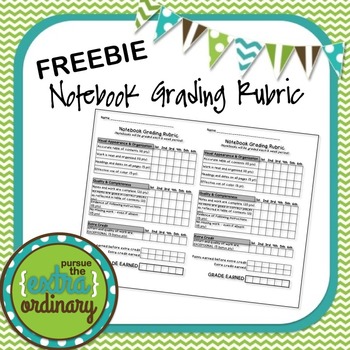 Preview of Notebook Grading Rubric {Editable}