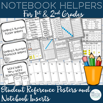 Preview of Notebook Helpers: Student Reference Posters and Notebook Inserts