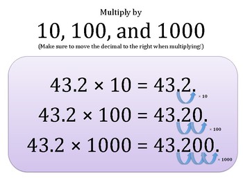 Preview of Notebook Multiplying and Dividing by 10, 100, and 100