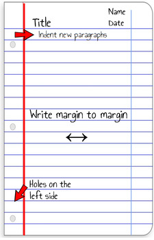 Notebook Paper Organization-Anchor Chart by Williams Educational