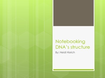 Preview of Notebooking DNA's Structure