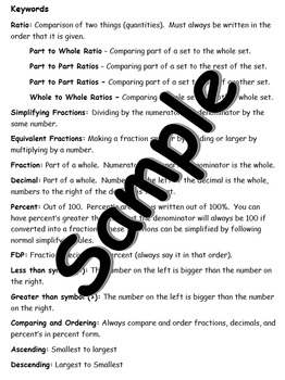 Preview of Notes Converting, comparing and ordering fractions, decimals and percents