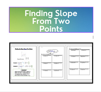 Preview of Notes and Practice: Finding a slope from two points