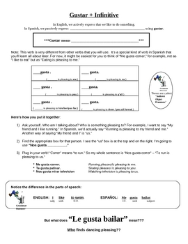 Preview of Notes: Gustar + infinitivo (corresponding PPT also available)