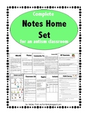 Notes Home Set for an Autism Classroom (EDITABLE)