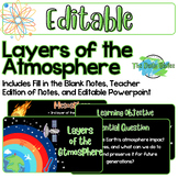 Notes - Layers of the Atmosphere