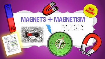 Preview of Note Outline - Magnetism & Magnetic Fields