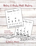 Notes & Rests Rhythm Posters