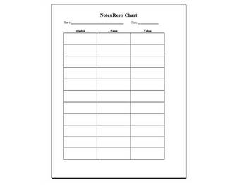 Preview of Notes & Rests Worksheet