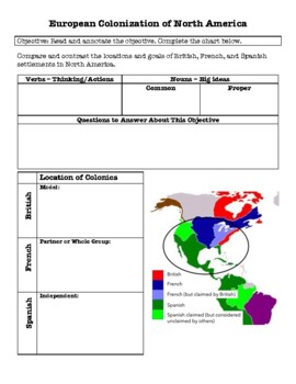 European Colonization of North America