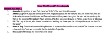 Preview of Notes: VIP List from The Odyssey (Both Chronological and Categorical) (EDITABLE)