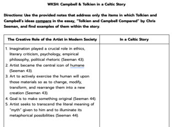 Preview of Notes Worksheet: "Tolkien and Campbell Compared" in "Araby" (EDITABLE)