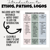 Introduction for Ethos, Pathos, Logos- improved persuasive
