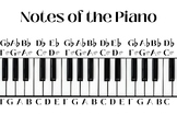 Notes of the Piano Handout/Poster