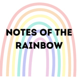 Notes of the Rainbow Bulletin Board/Classroom Decor