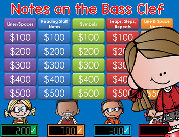 Preview of Notes on the Bass Clef Music Jeopardy Style Game Show - GC Distance Learning