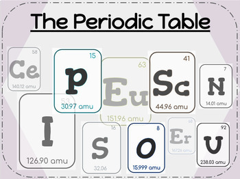 Preview of Notes on the Periodic Table and Periodic Trends