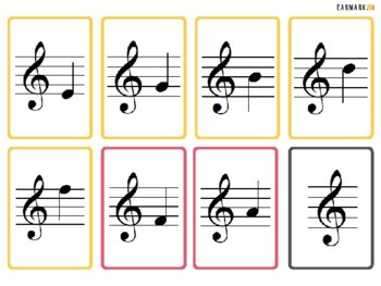 Preview of Notes on the Treble Clef flashcards