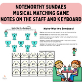 Noteworthy Sundaes - Notes on the Staff, Note Letter, and 
