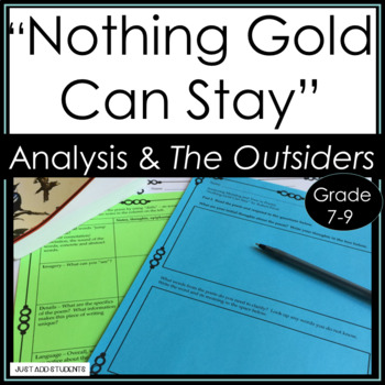 Preview of Nothing Gold Can Stay Analyzing Poetry and The Outsiders