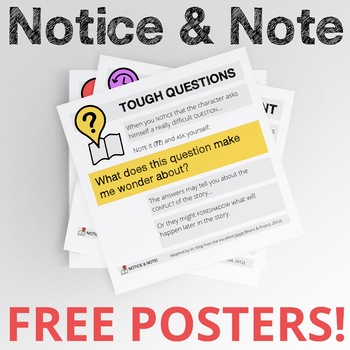 Preview of Notice & Note Signposts Posters