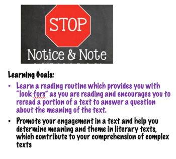 Preview of Notice & Note Contrasts and Contradictions Lesson Plan