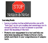 Notice & Note Contrasts and Contradictions Lesson Plan
