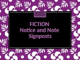Notice & Note Fiction Powerpoint
