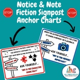 Notice & Note Fiction Signposts Anchor Charts