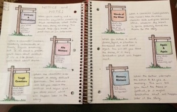 Preview of Notice & Note Interactive Notebook Notes