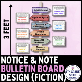 Preview of Notice and Note FICTION Signpost Bulletin Board Poster