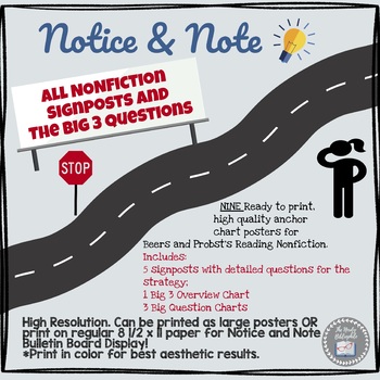 Preview of Notice & Note Signpost Strategy for Nonfiction