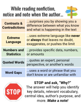Preview of Notice and Note (Nonfiction) Poster