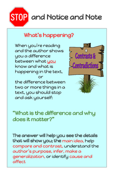 Preview of Notice and Note Nonfiction Posters