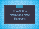 Notice and Note Nonfiction Powerpoint