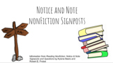Notice and Note Nonfiction Signposts